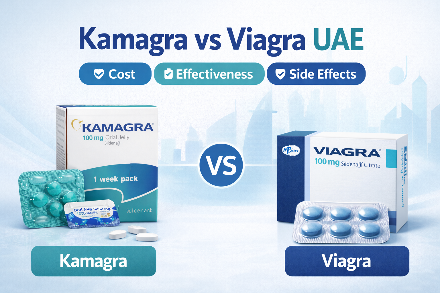 Kamagra vs Viagra: Cost, Efficacy & Side Effects in the UAE Market 