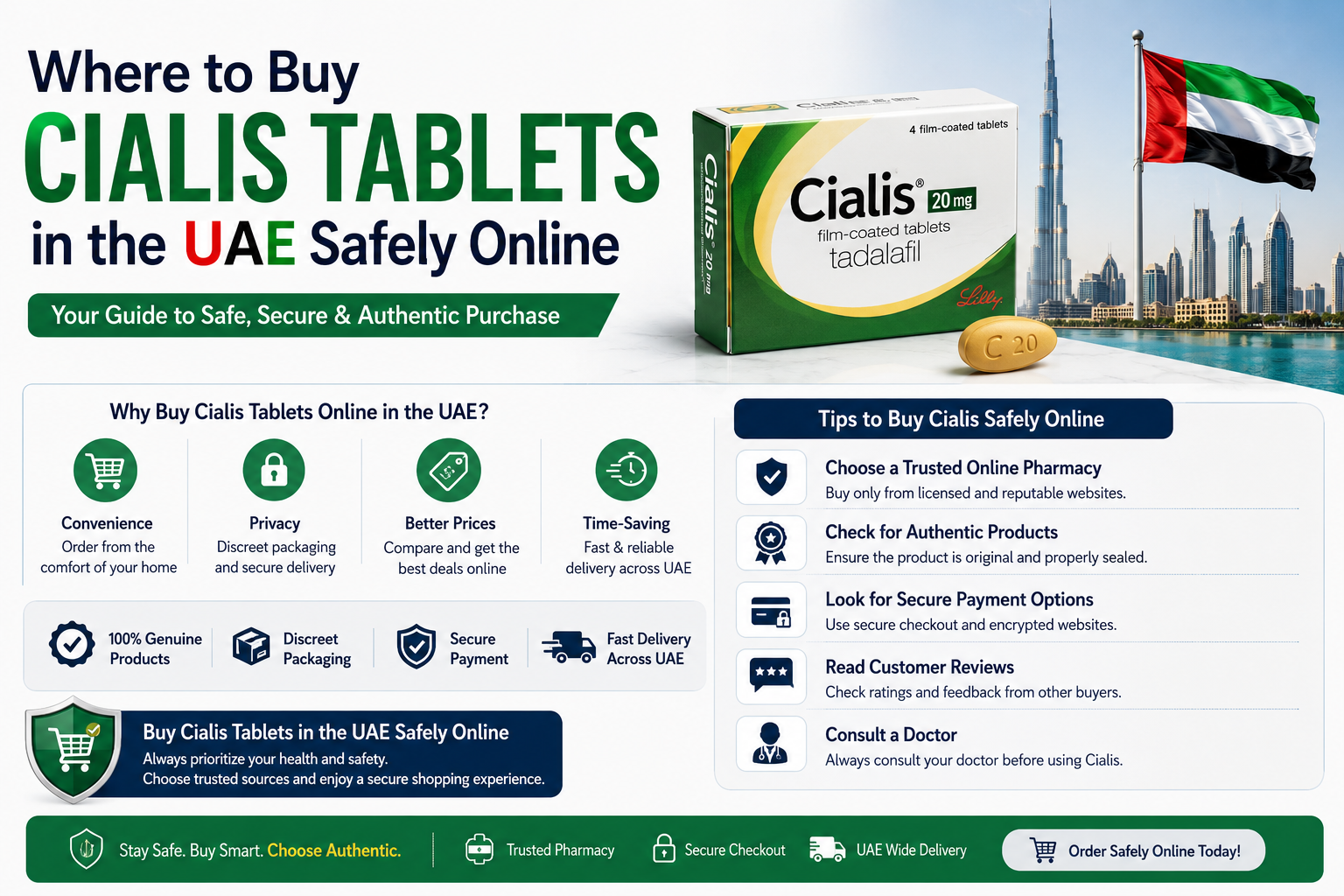 Where to Buy Cialis Tablets in the UAE Safely Online