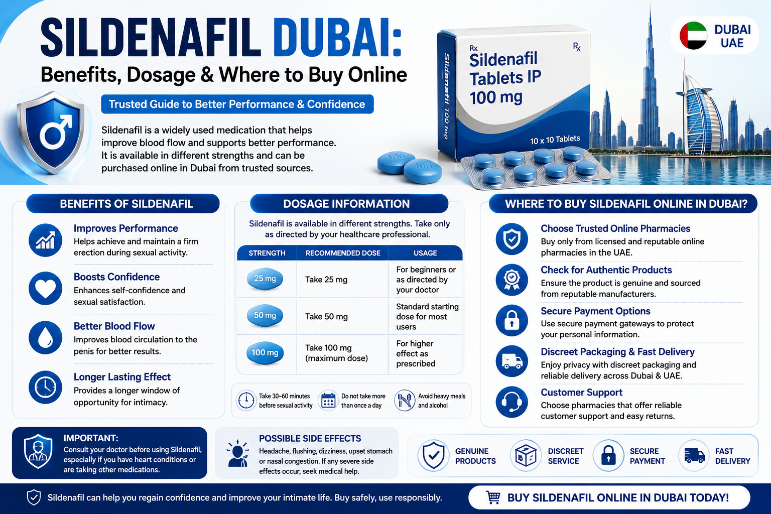 Sildenafil Dubai: Benefits, Dosage & Where to Buy Online