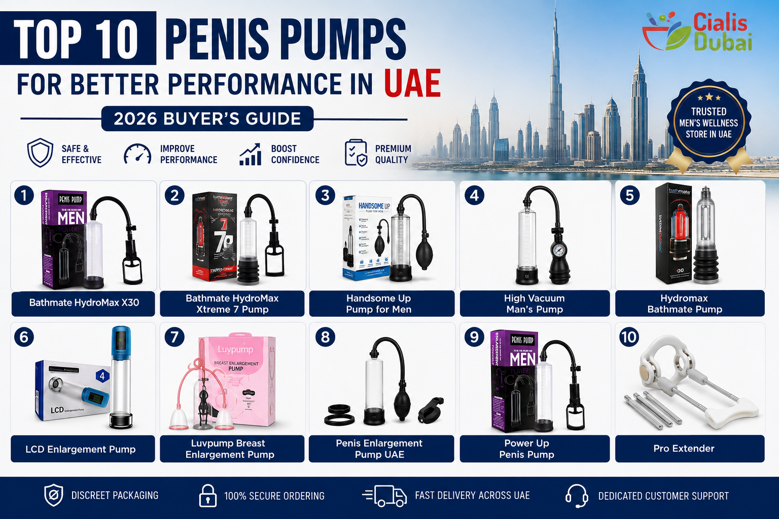 Top 10 Penis Pumps for Better Performance in UAE (2026 Buyer’s Guide)